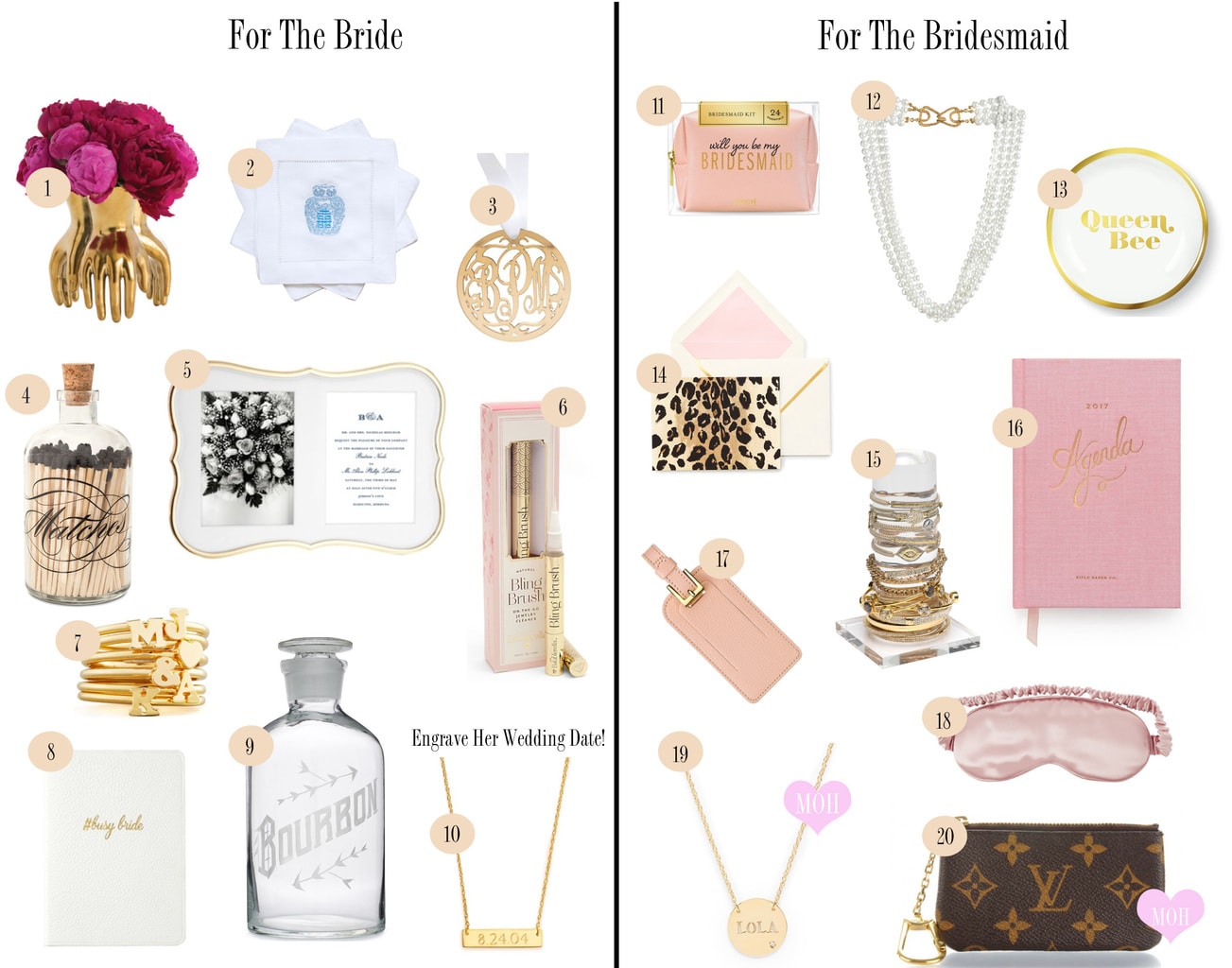 Bride & Bridesmaids Gifts