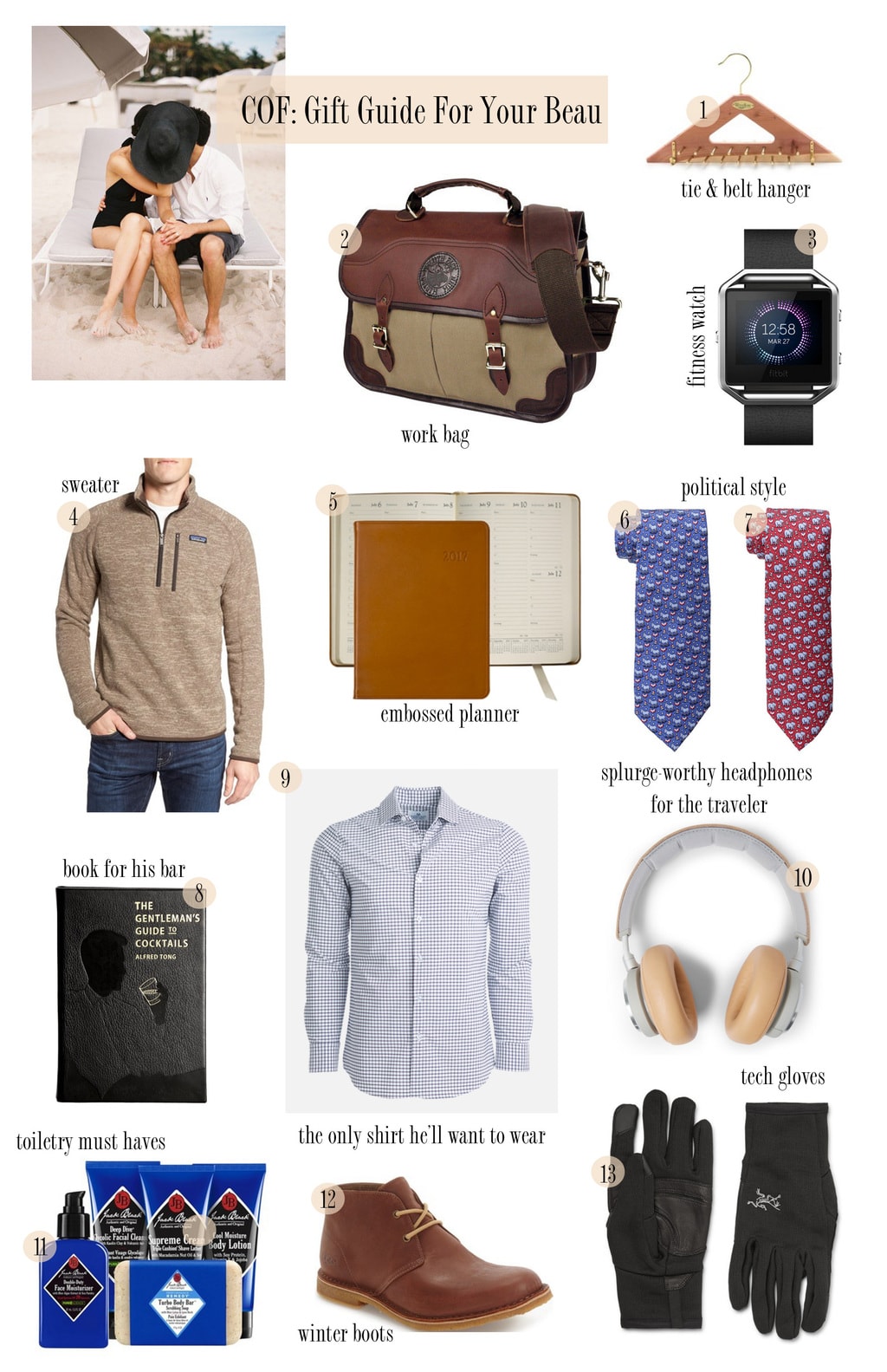 malegiftguide