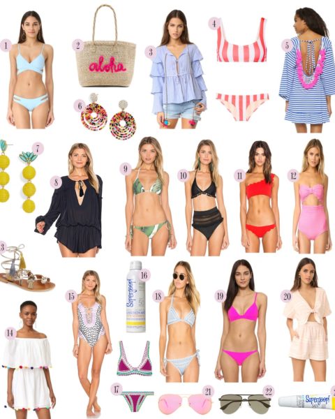 Swimwear Guide