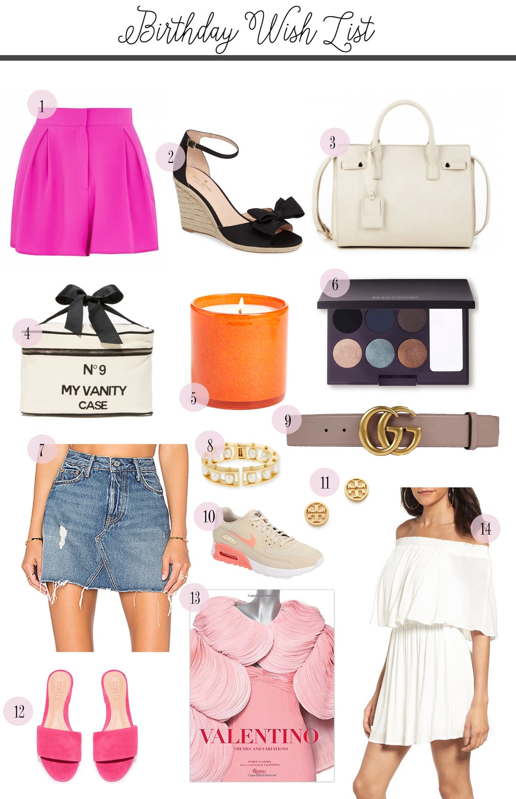 Birthday Wish List