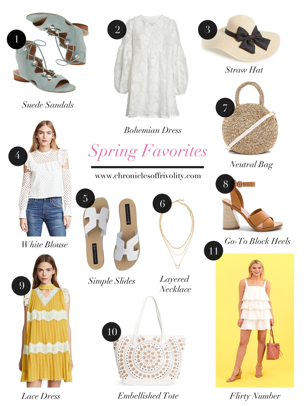 Spring Favorites | Chronicles of Frivolity