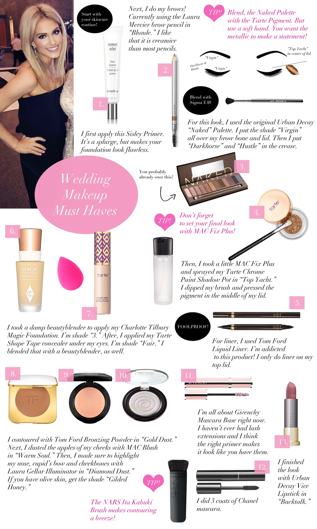 Wedding Makeup Must Haves Chronicles Of Frivolity