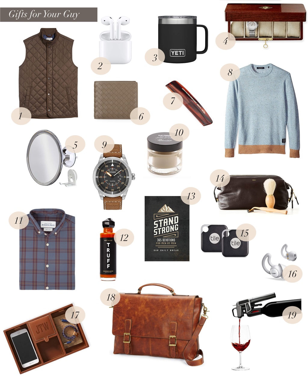 Gifts for Your Guy | Chronicles of Frivolity